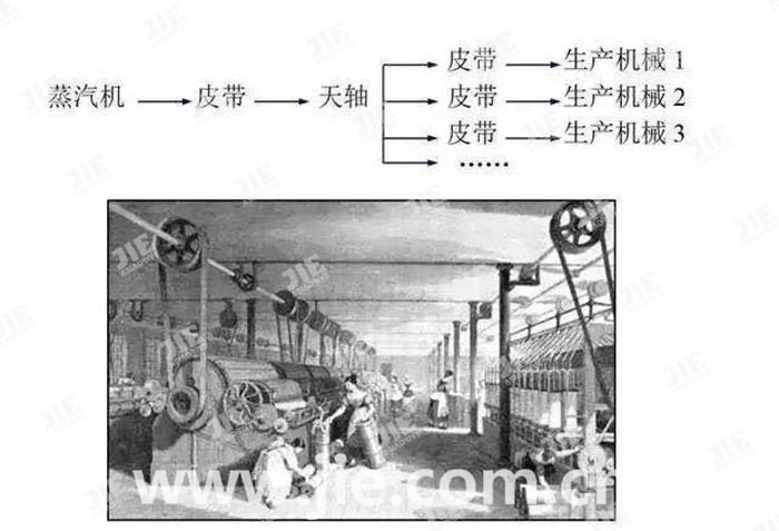 云顶集团(中国区)有限公司 - 官方网站