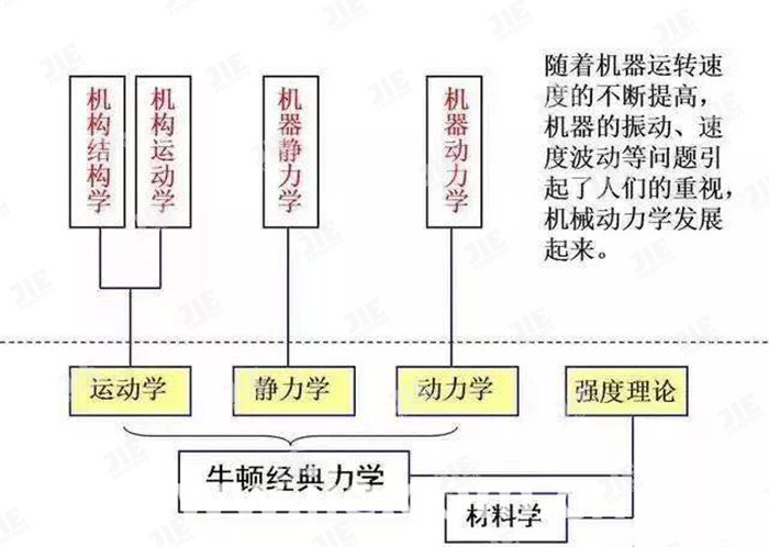 云顶集团(中国区)有限公司 - 官方网站