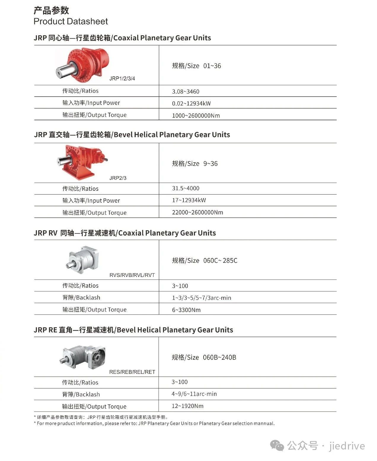 云顶集团(中国区)有限公司 - 官方网站