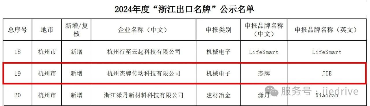 云顶集团(中国区)有限公司 - 官方网站