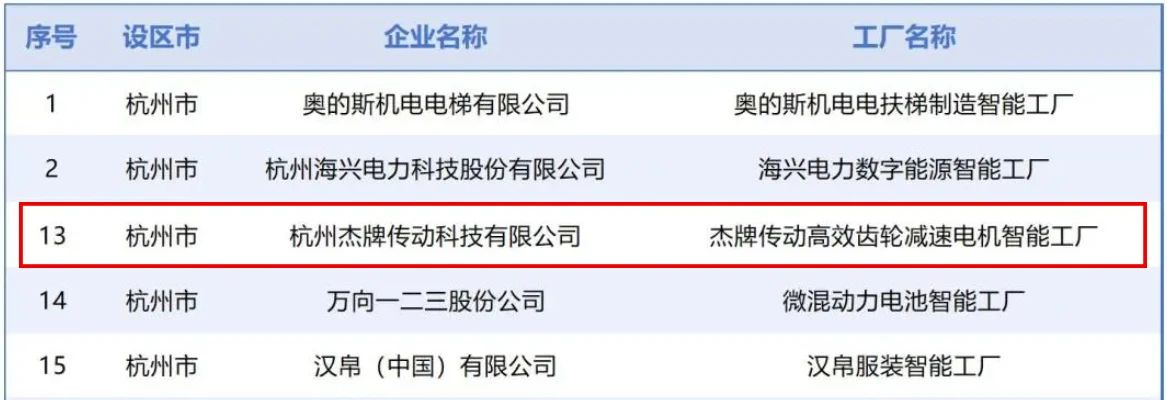 云顶集团(中国区)有限公司 - 官方网站
