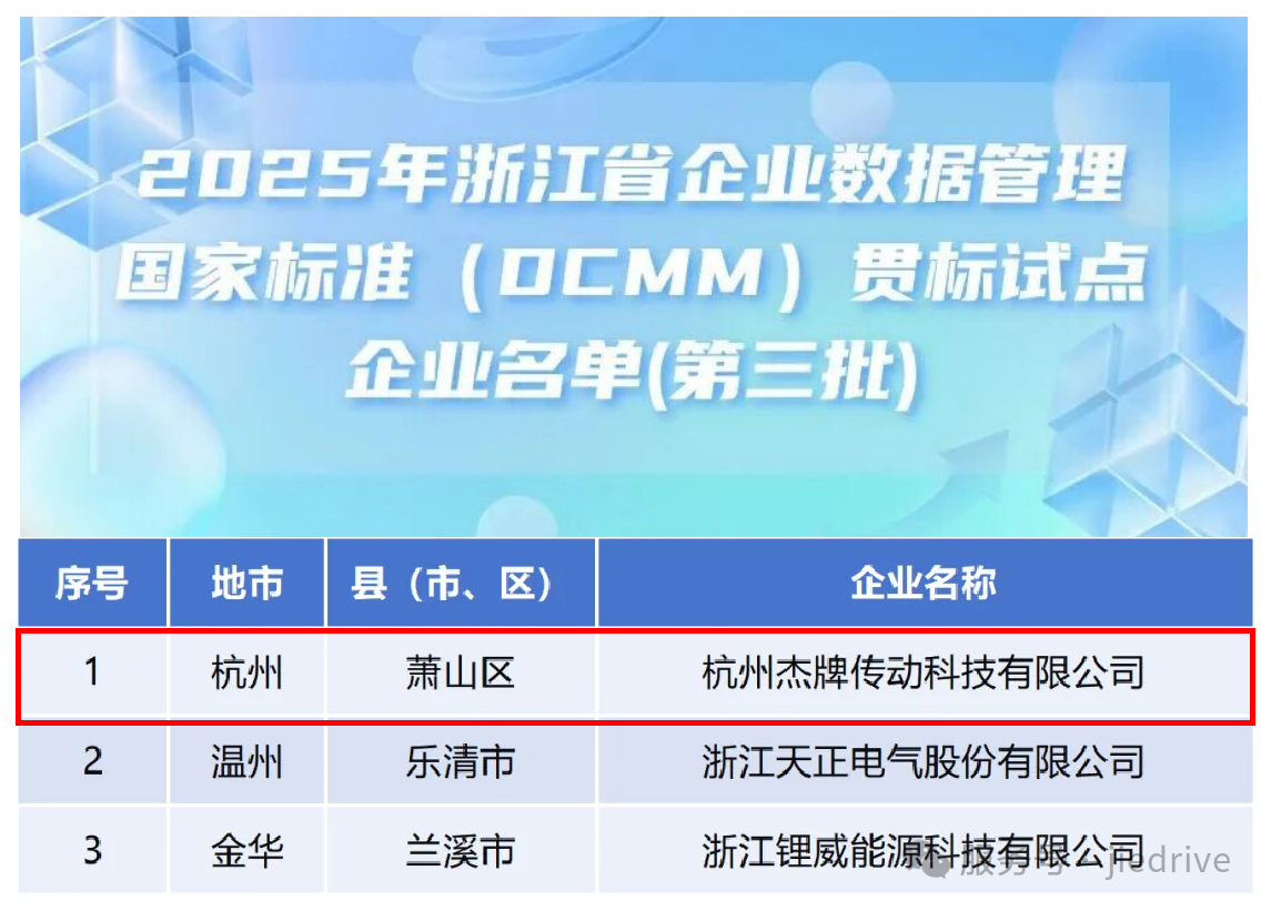 云顶集团(中国区)有限公司 - 官方网站