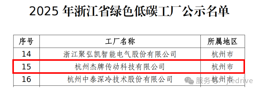 云顶集团(中国区)有限公司 - 官方网站
