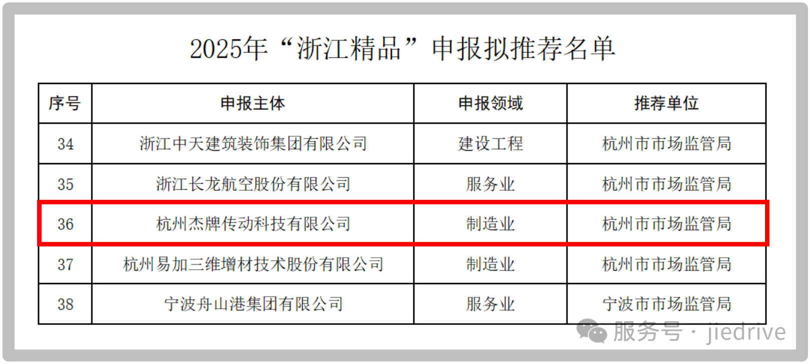 云顶集团(中国区)有限公司 - 官方网站