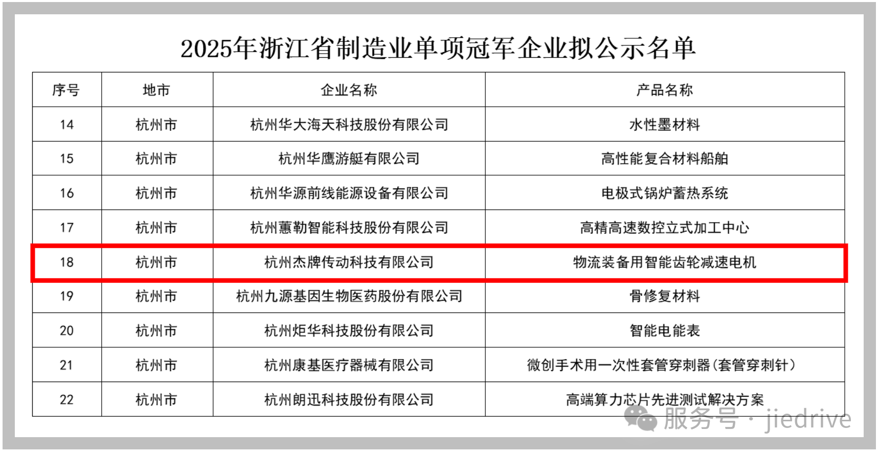云顶集团(中国区)有限公司 - 官方网站