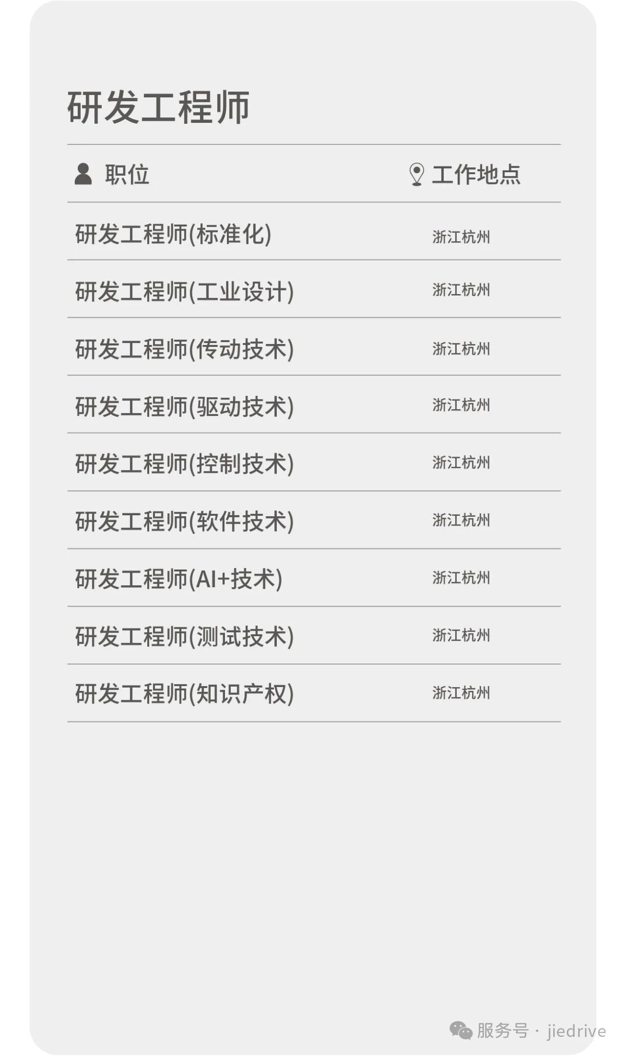 云顶集团(中国区)有限公司 - 官方网站