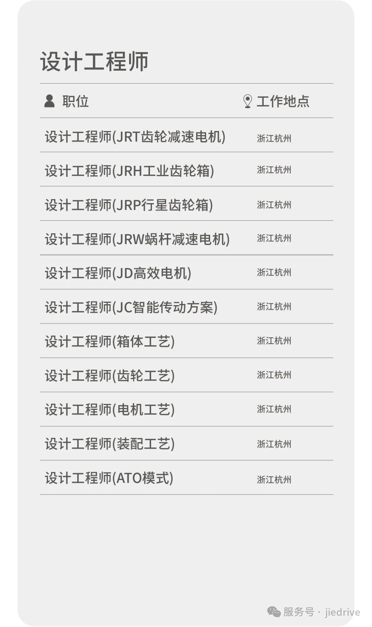 云顶集团(中国区)有限公司 - 官方网站