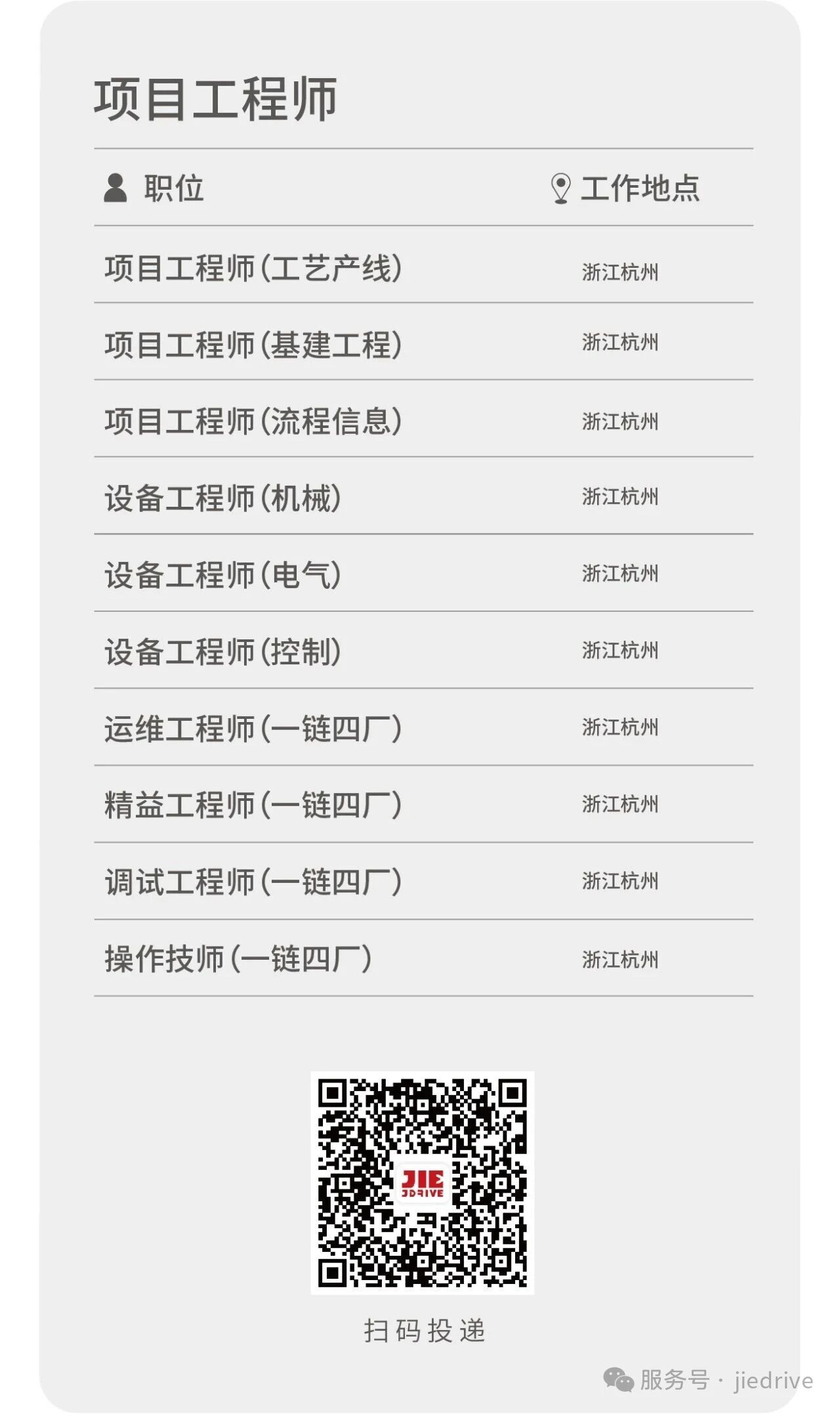 云顶集团(中国区)有限公司 - 官方网站