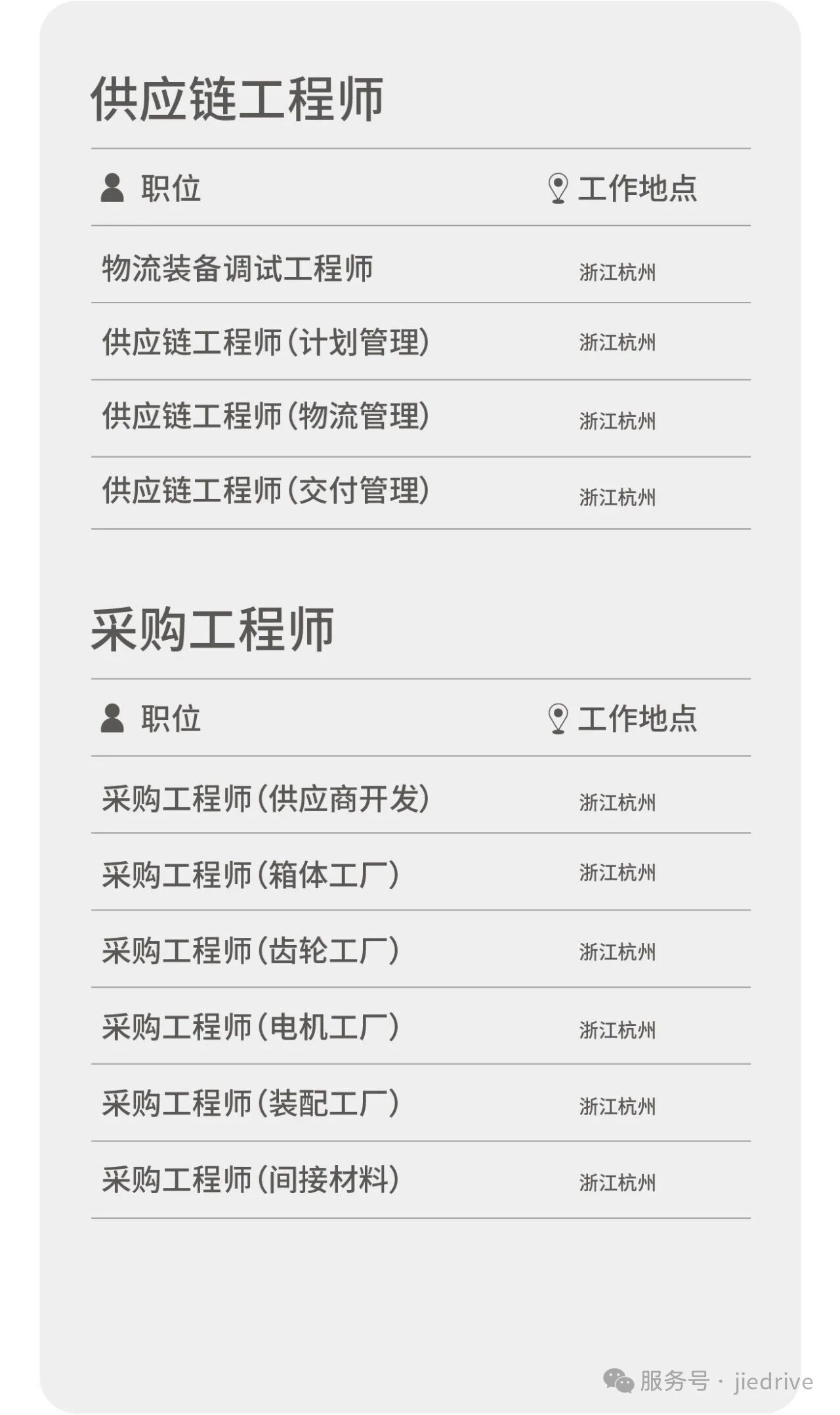 云顶集团(中国区)有限公司 - 官方网站
