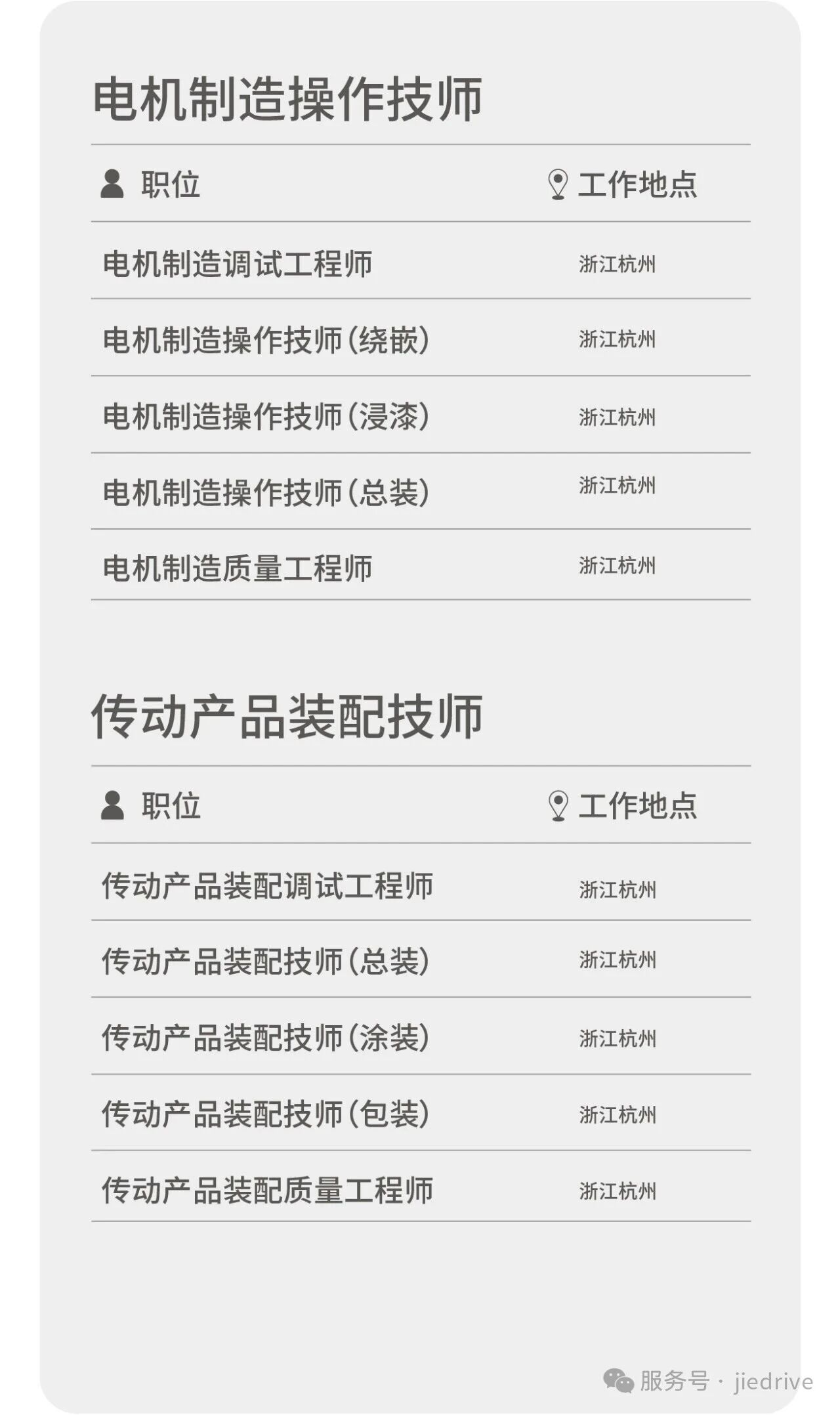 云顶集团(中国区)有限公司 - 官方网站