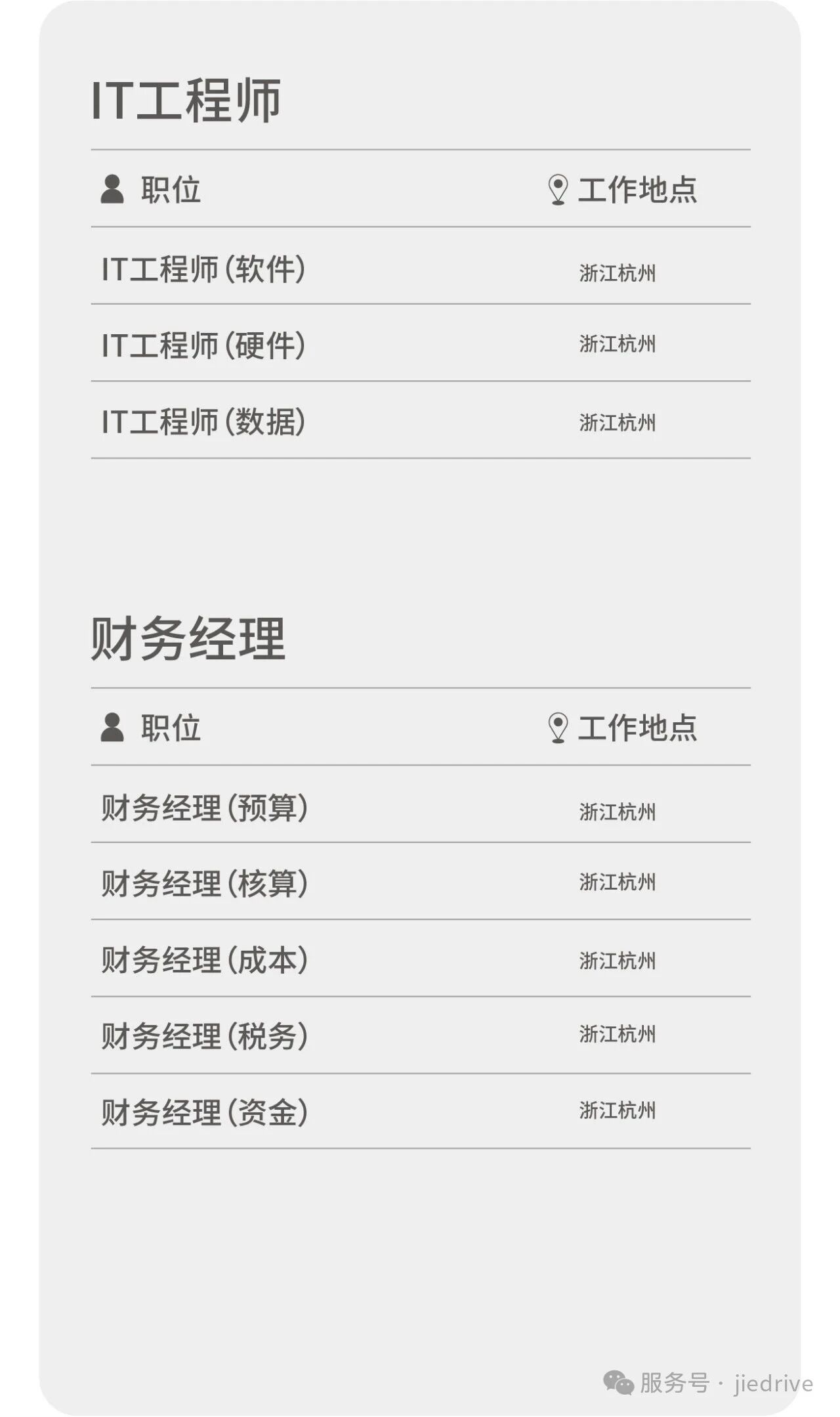 云顶集团(中国区)有限公司 - 官方网站