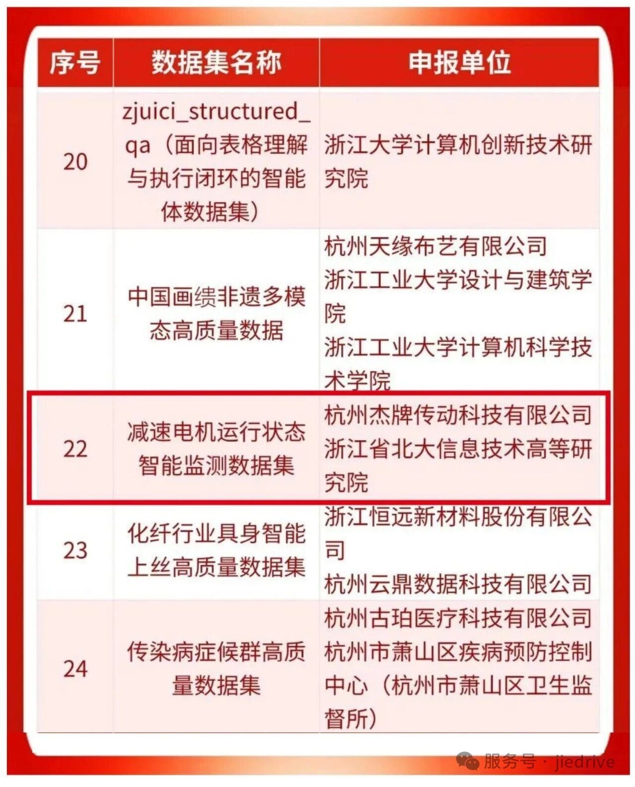 云顶集团(中国区)有限公司 - 官方网站